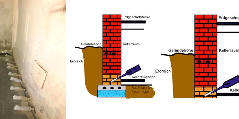 Kellerabdichtung - Abdichtung